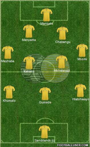 South Africa Formation 2013