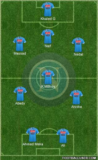 Napoli Formation 2013