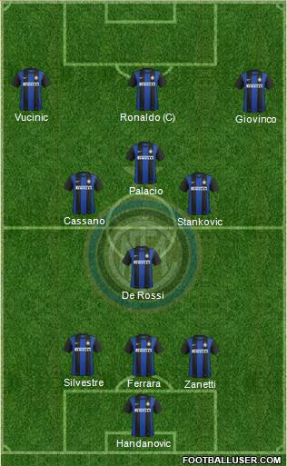 F.C. Internazionale Formation 2013