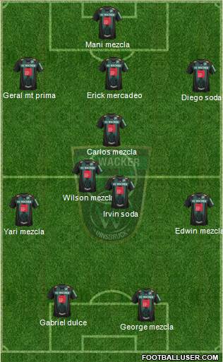 FC Wacker Innsbruck Formation 2013