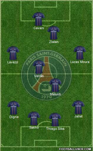 Paris Saint-Germain Formation 2013