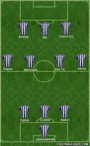 West Bromwich Albion Formation 2013