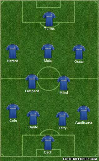 Chelsea Formation 2013
