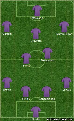 Barnet Formation 2013