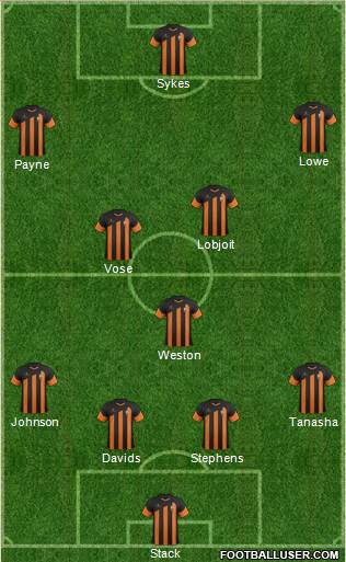 Barnet Formation 2013