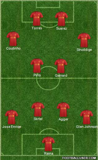 Liverpool Formation 2013
