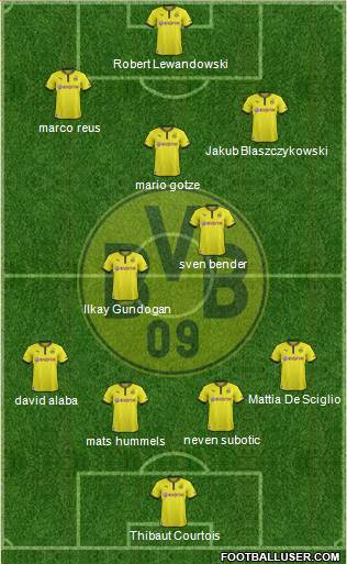 Borussia Dortmund Formation 2013