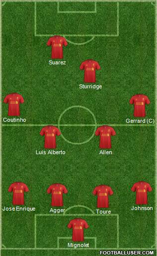 Liverpool Formation 2013