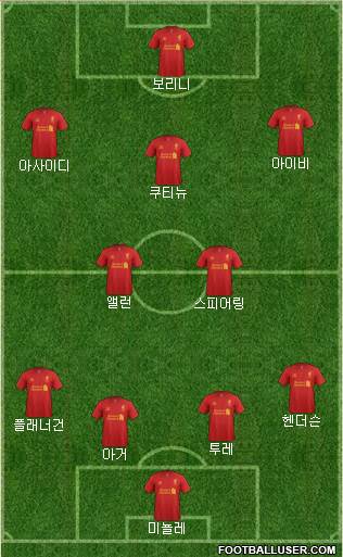 Liverpool Formation 2013