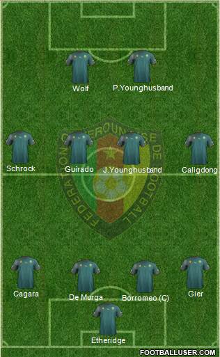 Cameroon Formation 2013