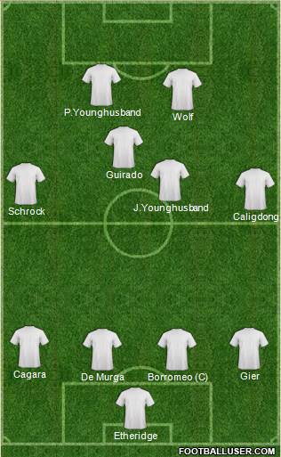 Chelsea Formation 2013