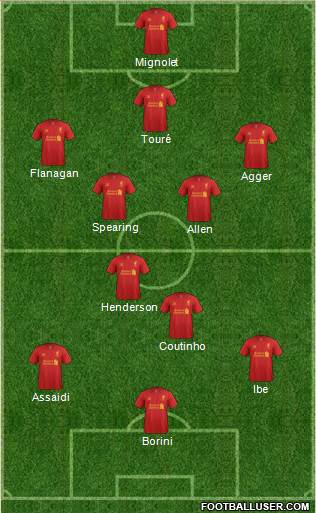 Liverpool Formation 2013