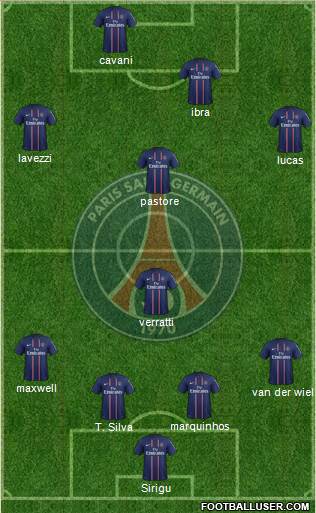 Paris Saint-Germain Formation 2013