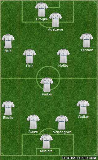 Tottenham Hotspur Formation 2013