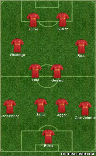 Liverpool Formation 2013