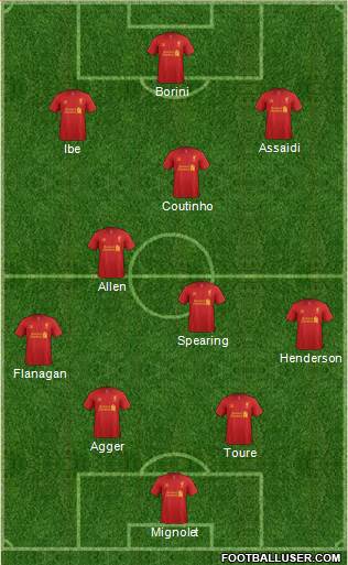 Liverpool Formation 2013