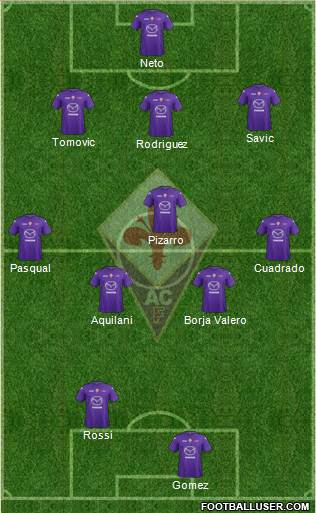 Fiorentina Formation 2013