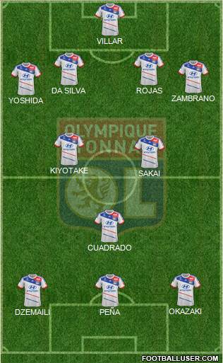 Olympique Lyonnais Formation 2013