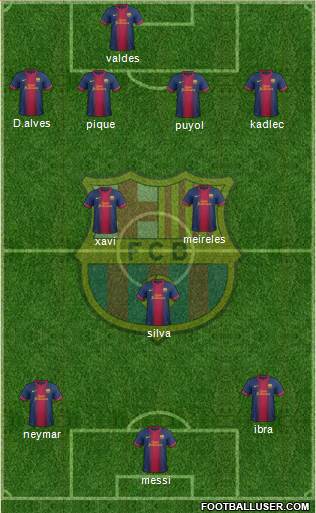 F.C. Barcelona Formation 2013