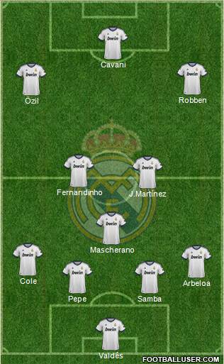 Real Madrid C.F. Formation 2013
