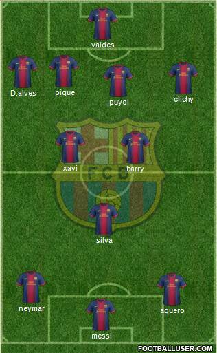 F.C. Barcelona Formation 2013