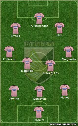 Città di Palermo Formation 2013