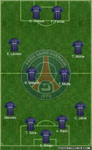 Paris Saint-Germain Formation 2013