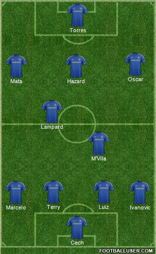 Chelsea Formation 2013