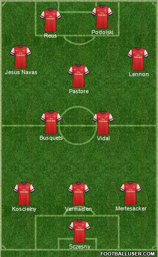 Arsenal Formation 2013