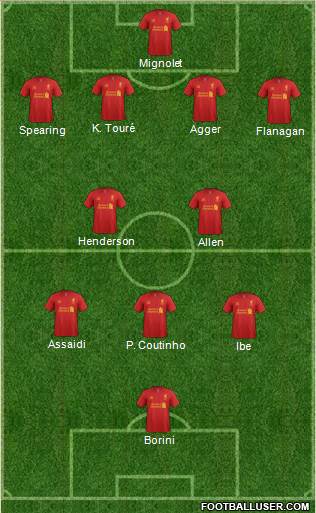 Liverpool Formation 2013