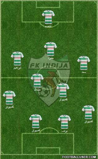 FK Indjija Formation 2013