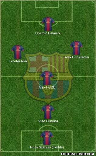 F.C. Barcelona Formation 2013