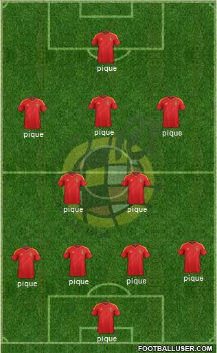 Spain Formation 2013