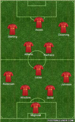 Liverpool Formation 2013