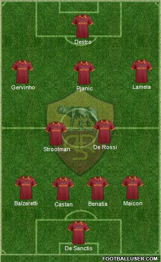 AS Roma Formation 2013