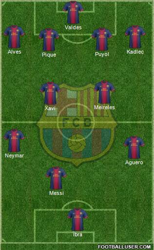 F.C. Barcelona Formation 2013
