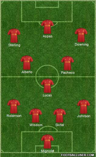 Liverpool Formation 2013