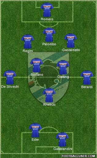 Sampdoria Formation 2013