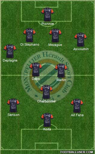Montpellier Hérault Sport Club Formation 2013