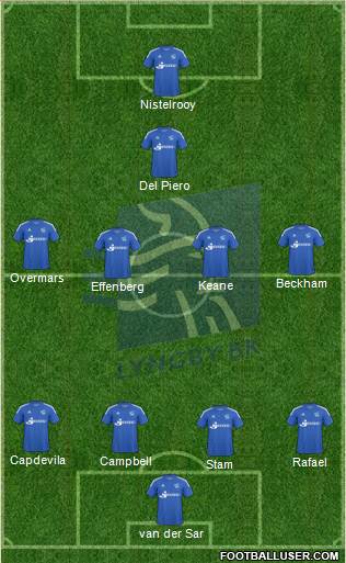 Lyngby Boldklub af 1921 Formation 2013