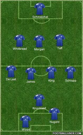 Leicester City Formation 2013