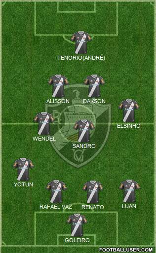 CR Vasco da Gama Formation 2013