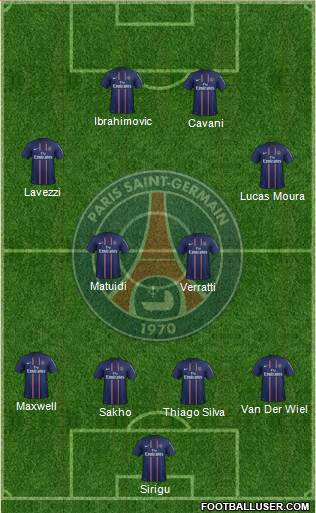 Paris Saint-Germain Formation 2013