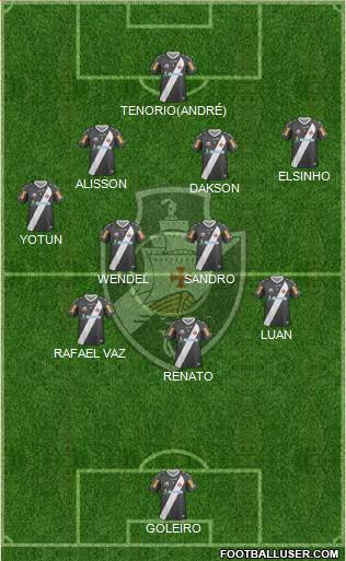 CR Vasco da Gama Formation 2013