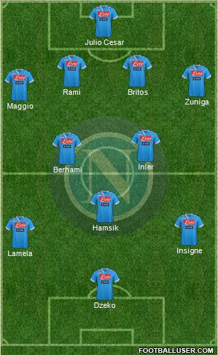 Napoli Formation 2013