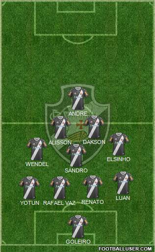 CR Vasco da Gama Formation 2013