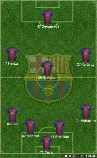 F.C. Barcelona Formation 2013
