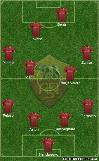 AS Roma Formation 2013