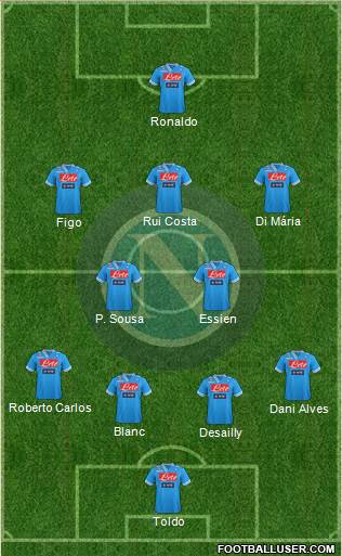 Napoli Formation 2013