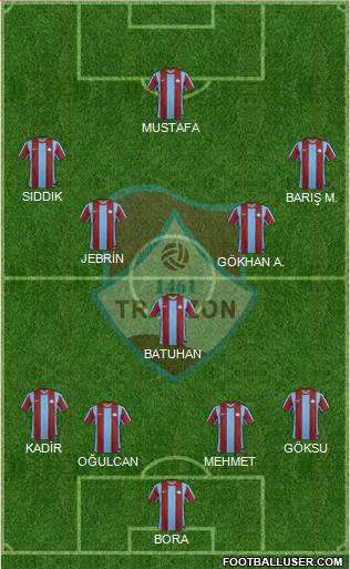 Trabzon Karadenizspor Formation 2013